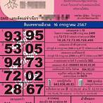 เลขเด็ดแม่จําเนียร 16 7 65